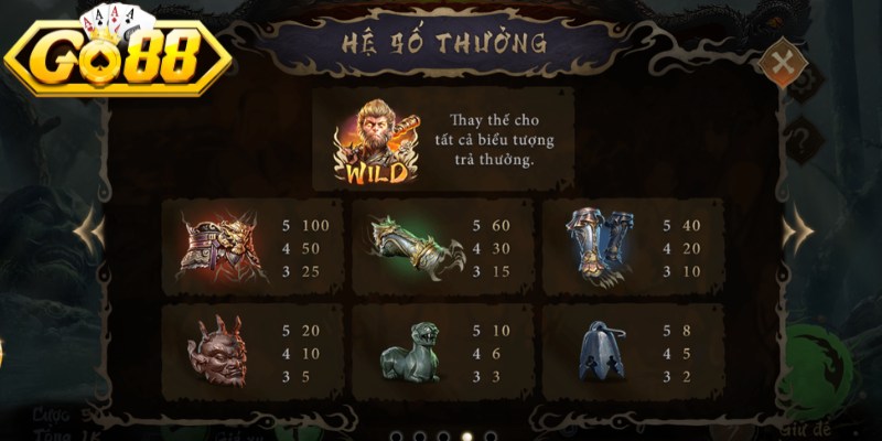 Hắc Thoại Ngộ Không Go88 – Slot Thần Thoại Tây Du Săn Hũ 3 Bỏ túi chiến thuật quay hũ ăn thưởng khủng